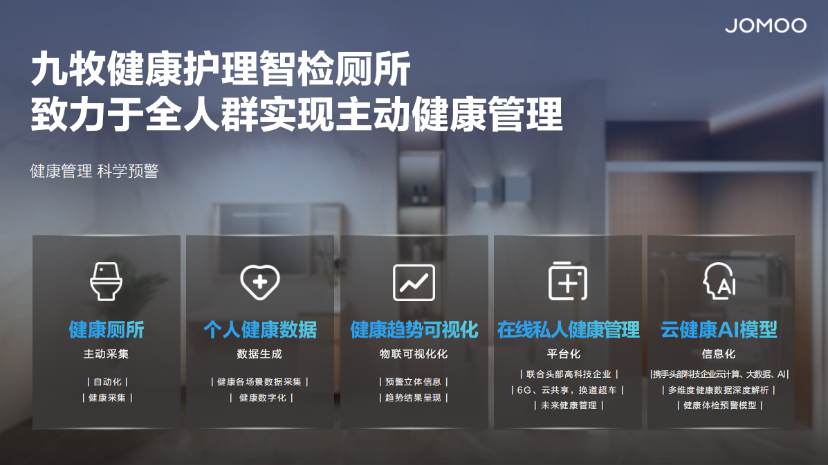跨境好工厂 | 14年蝉联卫浴行业第一！九牧卫浴再次参展！