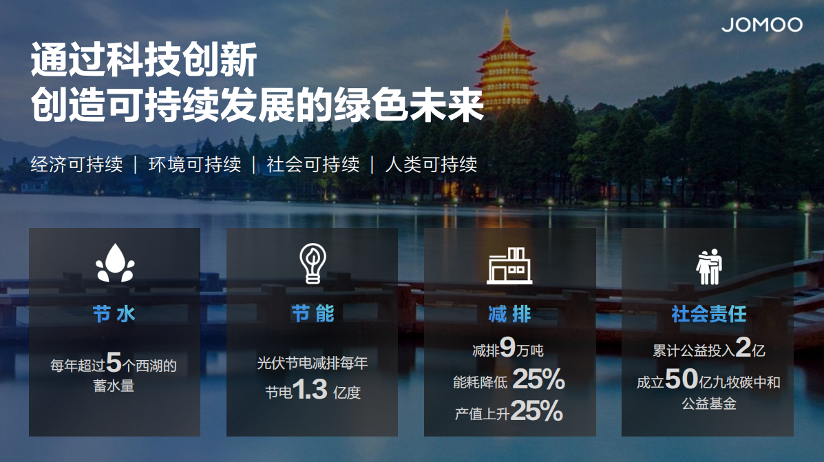 跨境好工厂 | 14年蝉联卫浴行业第一！九牧卫浴再次参展！