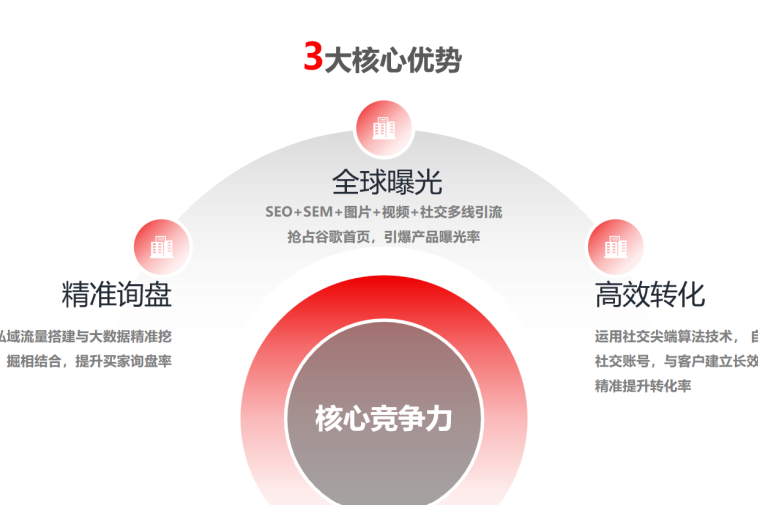 划重点！第五届中跨展展商大集合！