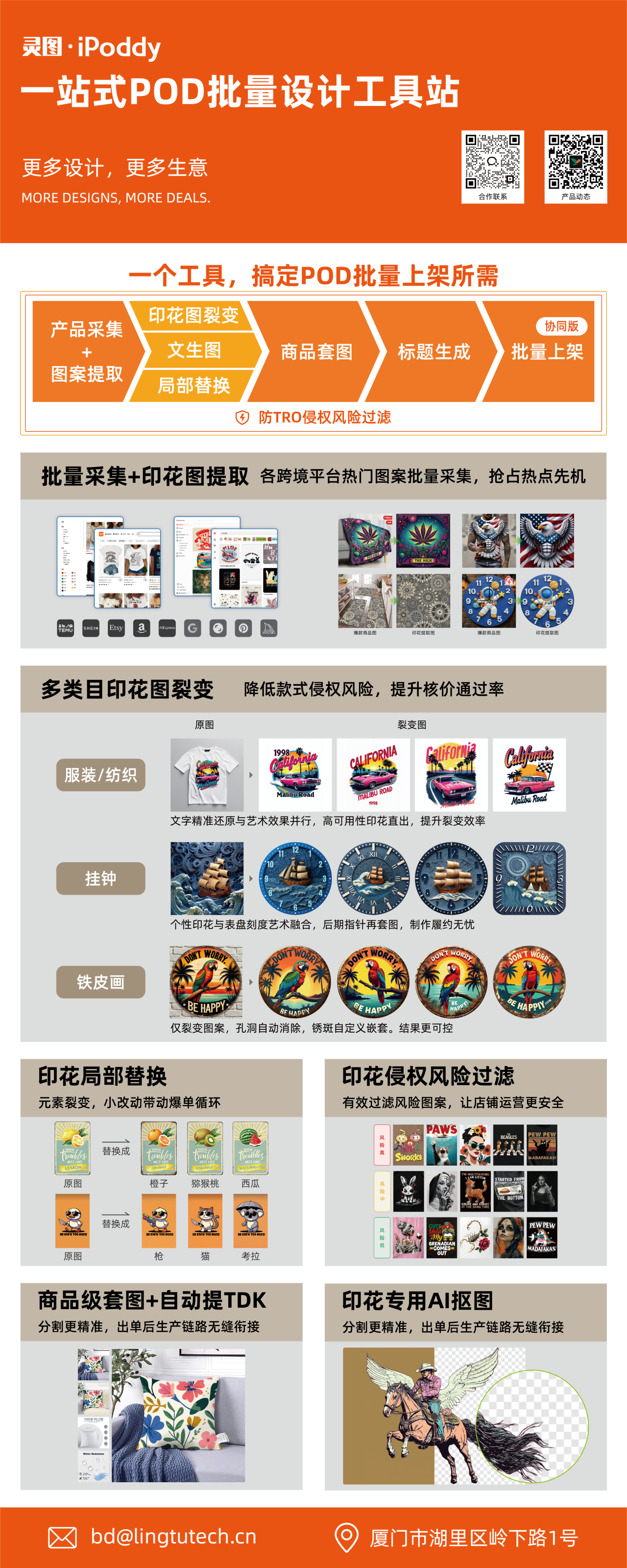 跨境好工具 | 一站式POD批量设计工具站！灵图科技精准助力跨境电商POD业务